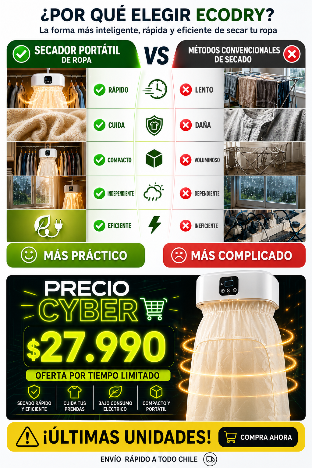 SECADOR PORTATIL ECO DRY MINI PRECIO ESPECIAL CYBER